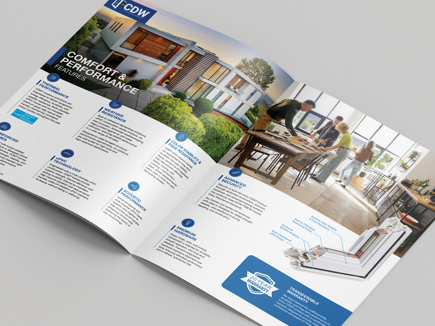 CDW Features