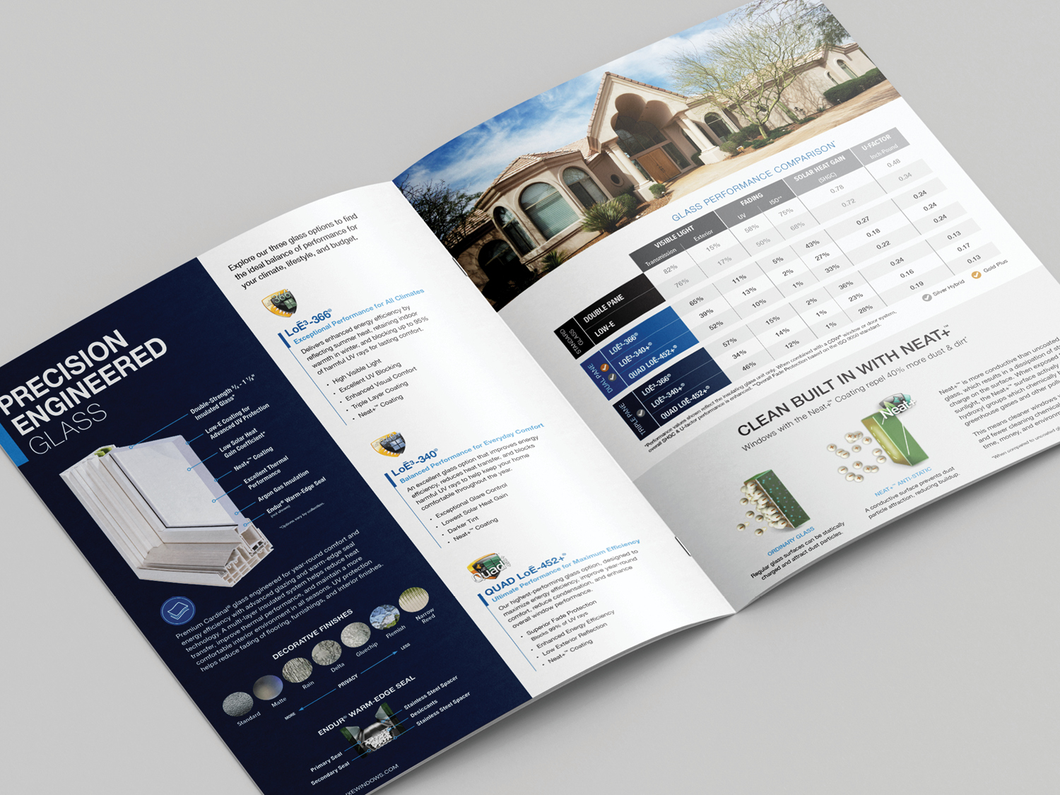 CDW Glass Features